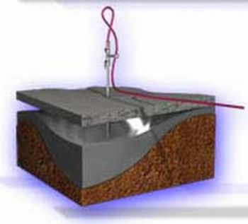 Concrete Lifting In Atlanta: Why Compaction Grouting Beats Mudjacking