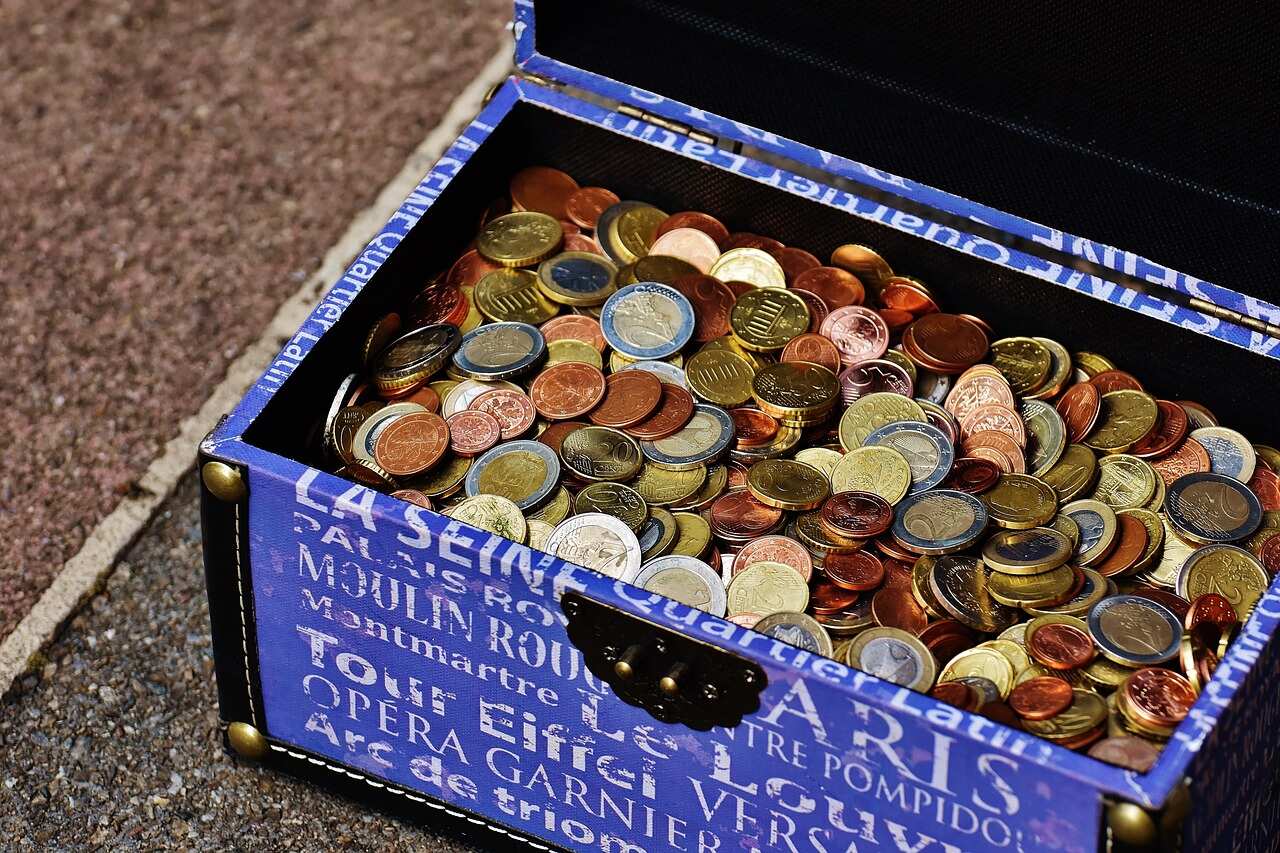 Best Mid-Cap Mutual Funds for Growing Your Wealth